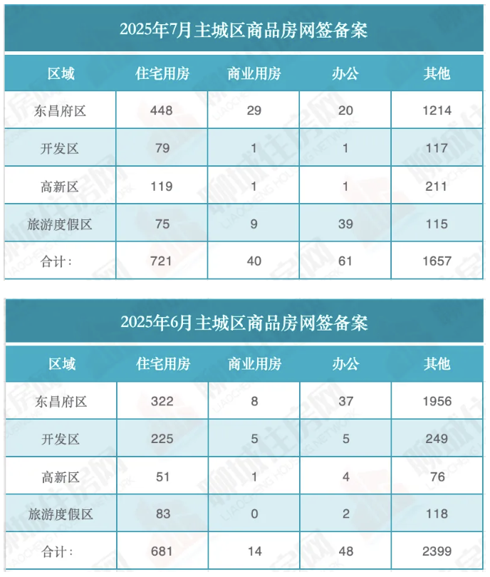 截屏2025-11-07 14.20.56.png